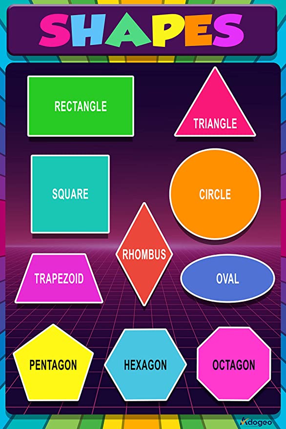 ADOGEO School Smarts Shapes Poster Elementary Poster Chart Poster
